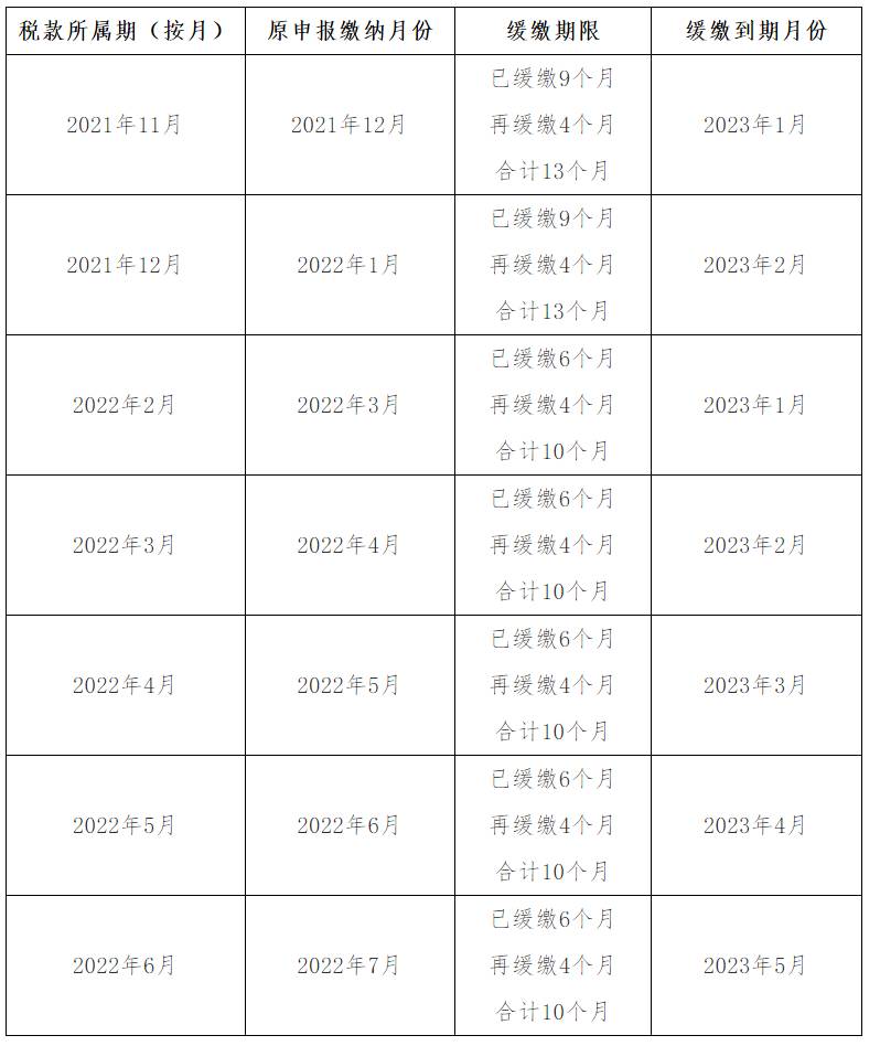 按月申报.png